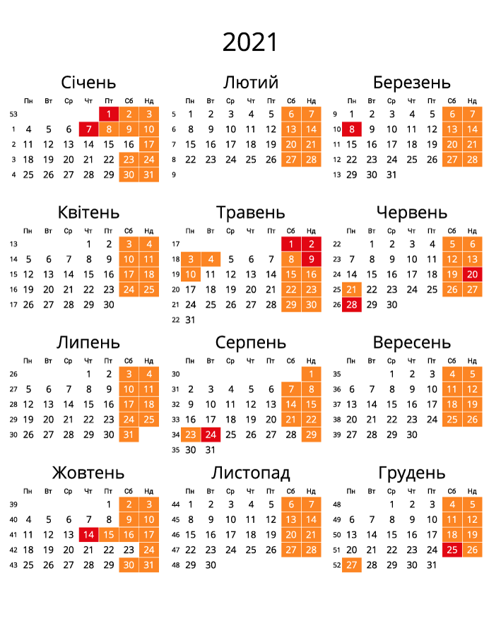 Календар на 2021 - З номерами тижнів