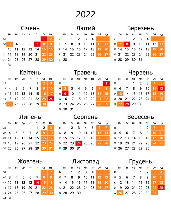 Календар на 2022 - З номерами тижнів